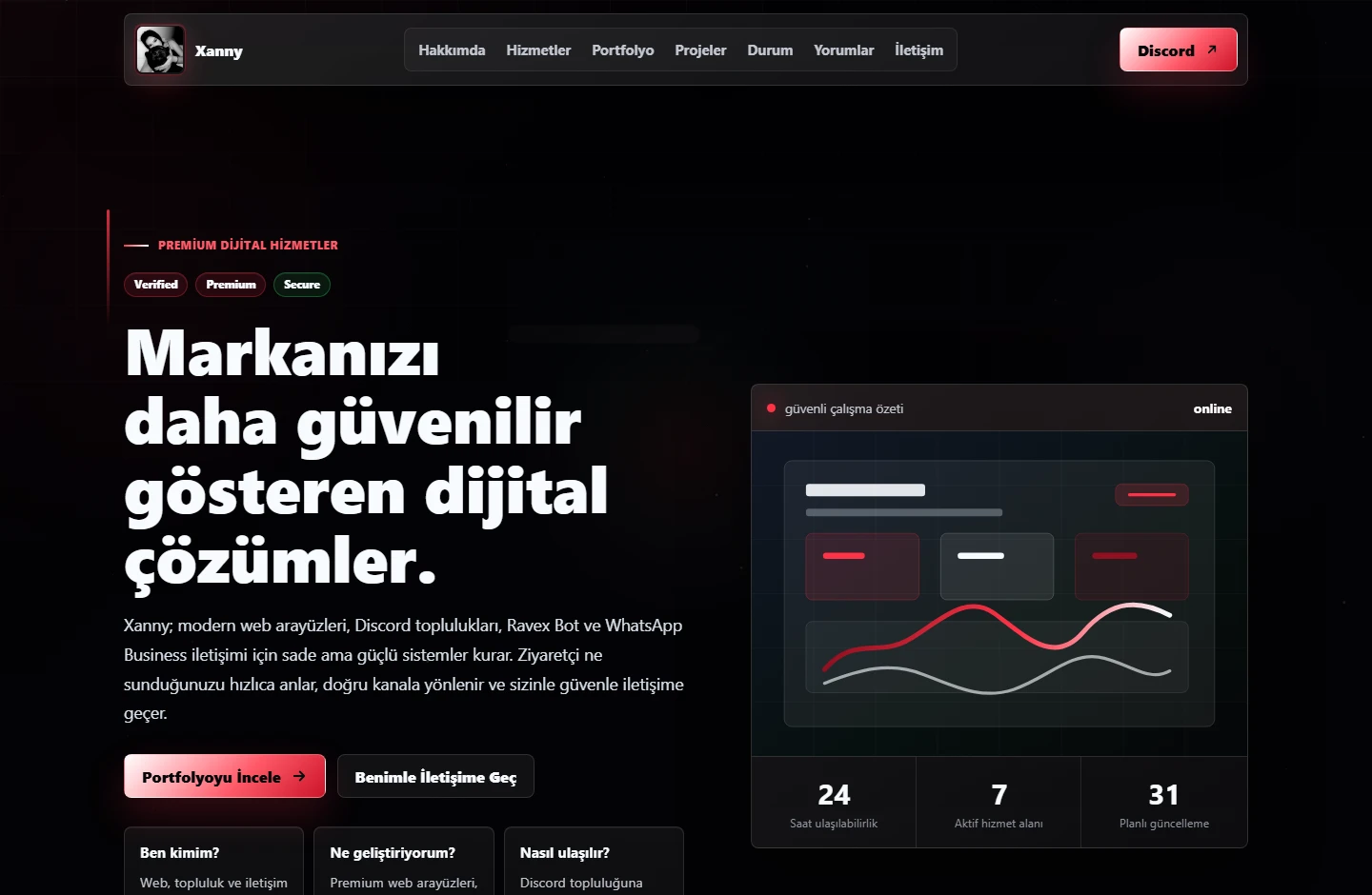 Xanny web sitesinin premium arayüz ekran görüntüsü